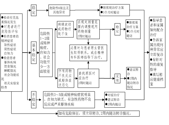 澳门六合彩开奖网站
