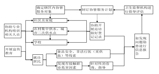 澳门六合彩开奖网站