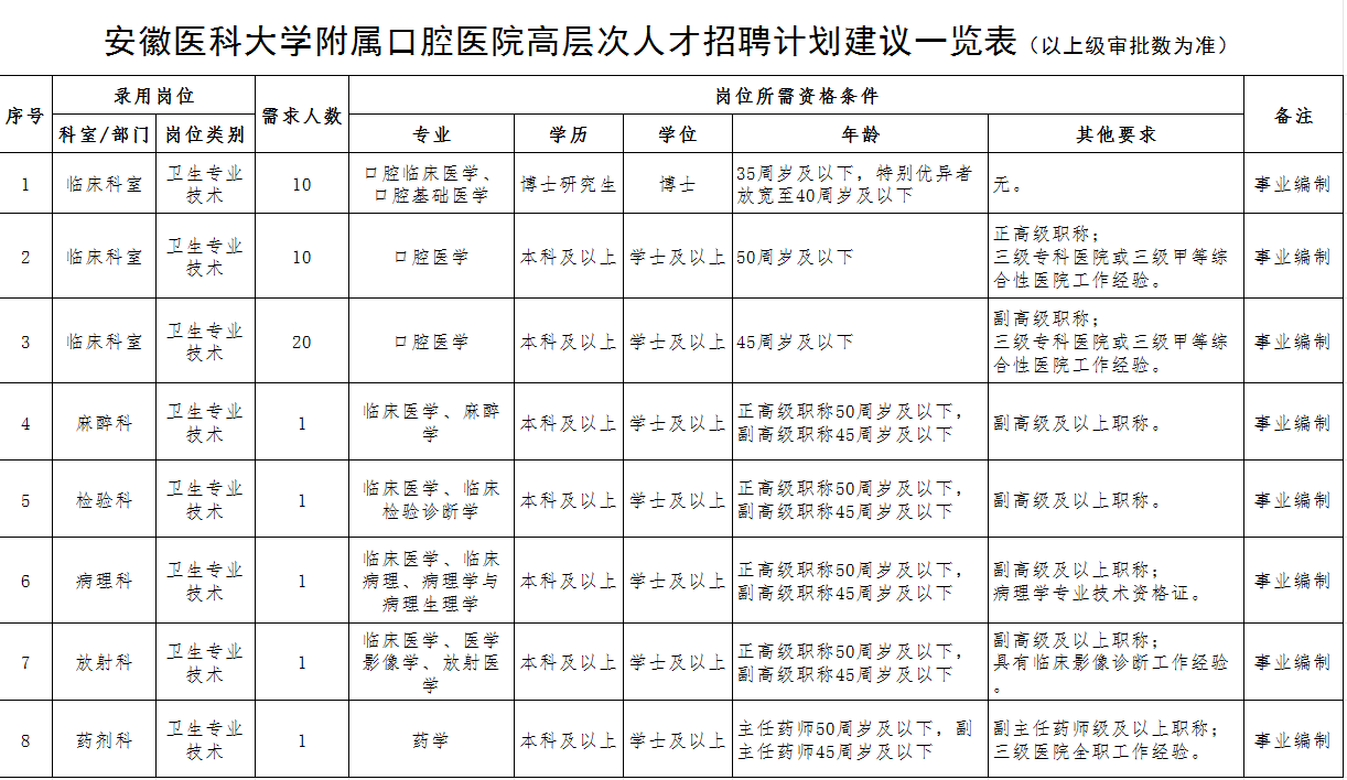 澳门六合彩开奖网站