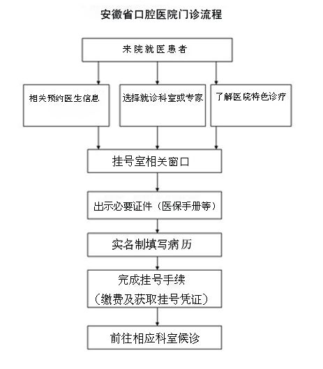 澳门六合彩开奖网站