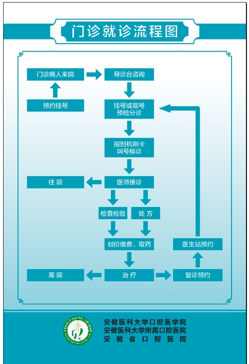 澳门六合彩开奖网站