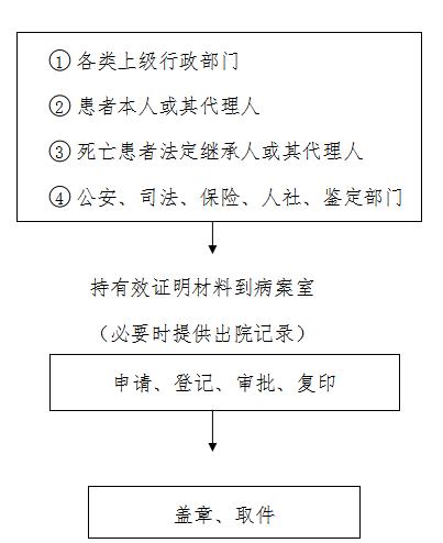 澳门六合彩开奖网站