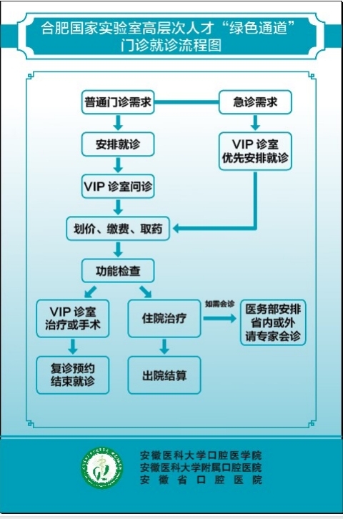 澳门六合彩开奖网站