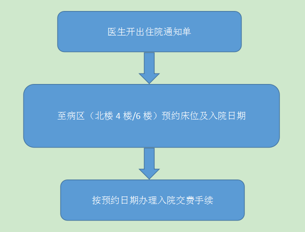 澳门六合彩开奖网站