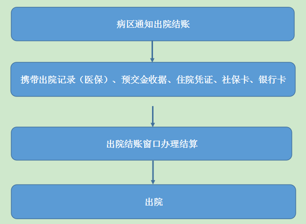 澳门六合彩开奖网站