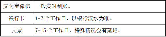 澳门六合彩开奖网站