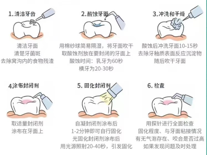 澳门六合彩开奖网站
