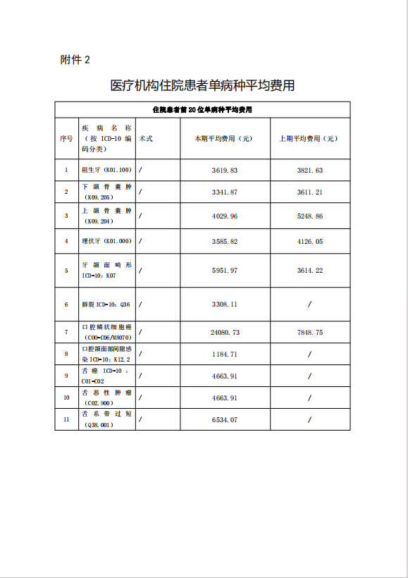 澳门六合彩开奖网站
