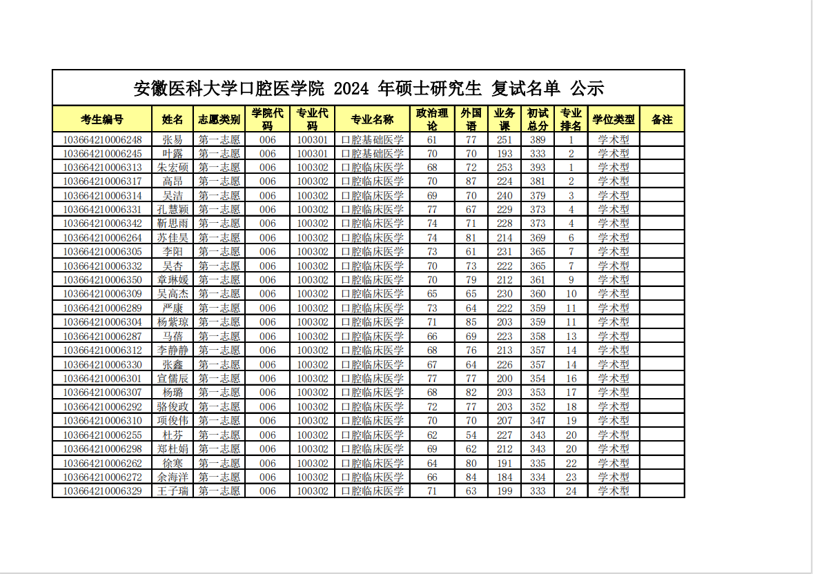 澳门六合彩开奖网站