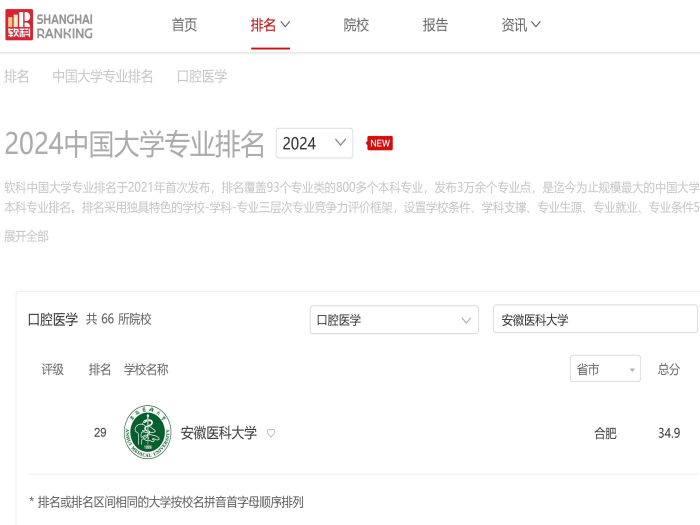 澳门六合彩开奖网站