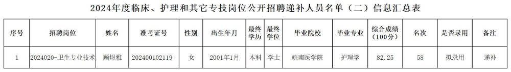 澳门六合彩开奖网站