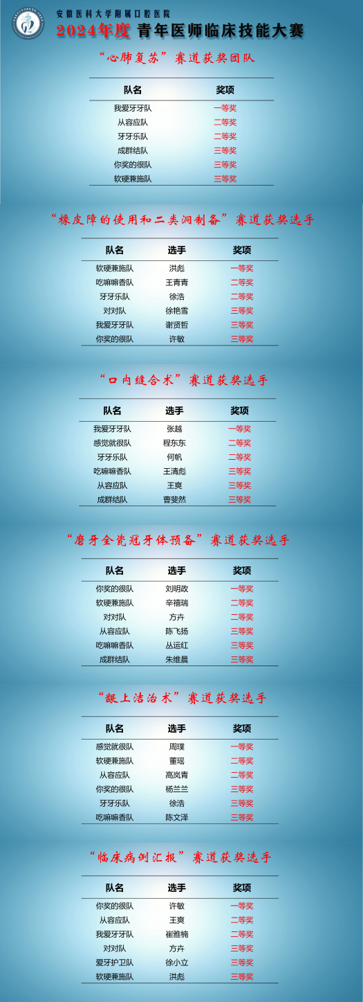 澳门六合彩开奖网站