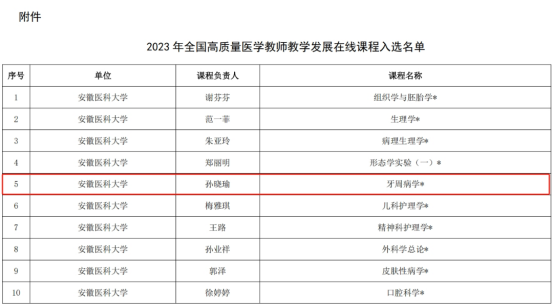 澳门六合彩开奖网站