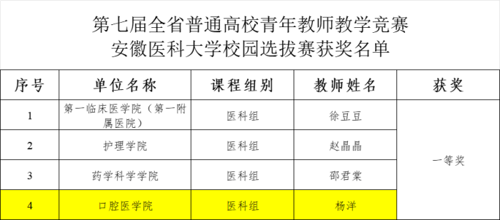 澳门六合彩开奖网站