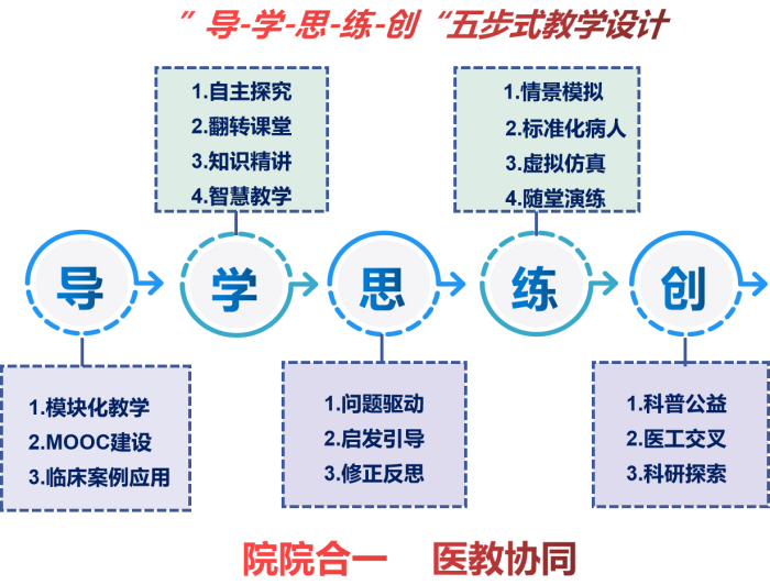 澳门六合彩开奖网站