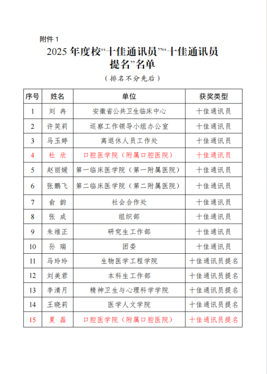 澳门六合彩开奖网站